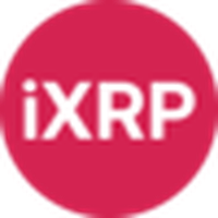 Synth iXRP